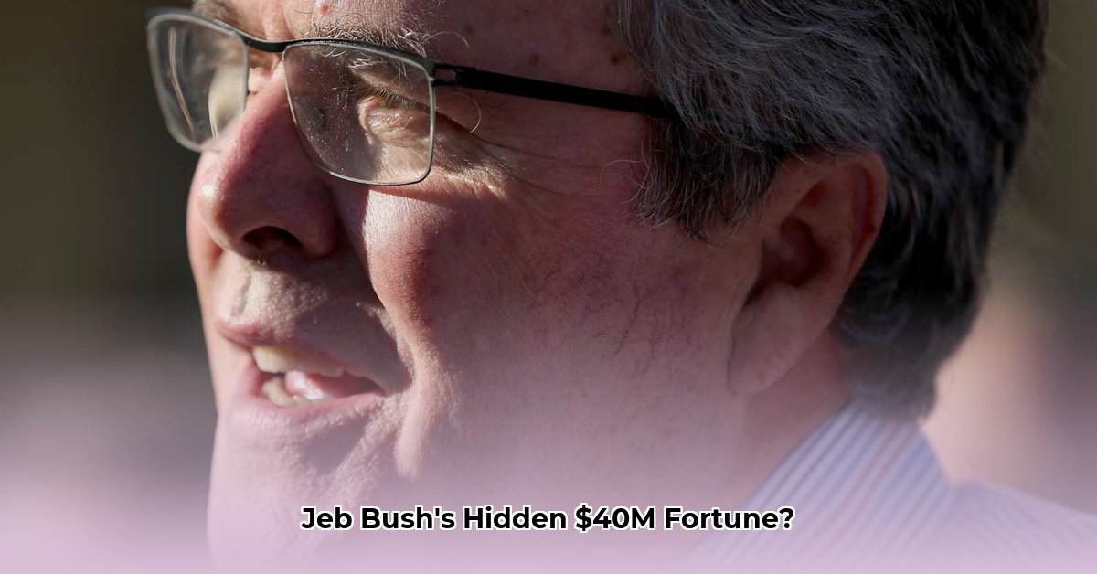 net-worth-of-jeb-bush